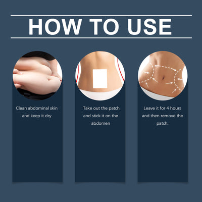 Body care patches