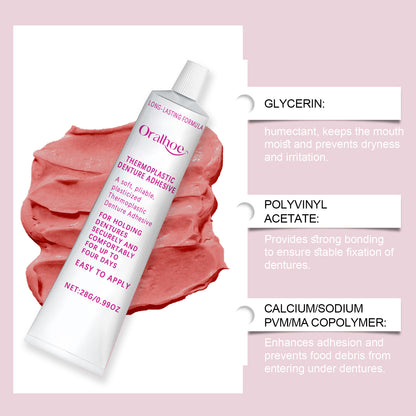 Denture fixing adhesives