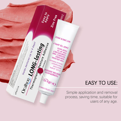 Denture fixing adhesives